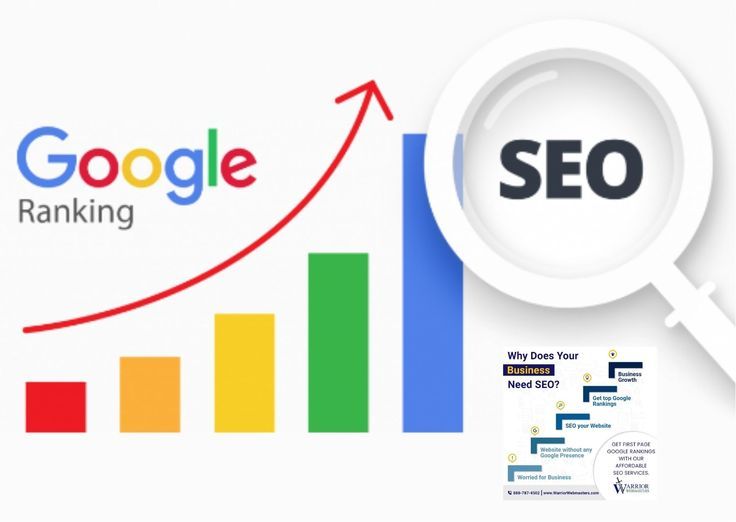 Seo & Ads